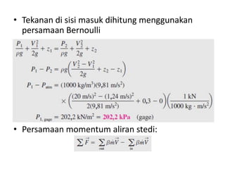• Tekanan di sisi masuk dihitung menggunakan
persamaan Bernoulli

• Persamaan momentum aliran stedi:

 