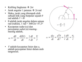 • Keliling lingkaran  2πr
• Jarak angular 1 putaran  2π rad
• Maka, jarak yang ditempuh oleh
sebuah titik yang berputar sejauh θ
rad adalah l = θr
• θ adalah jarak angular dalam satuan
rad (radian), 1 rad = 360/2π ≈57,3o
• Kecepatan sudut (ω) dan
percepatan sudut (α) masingmasing adalah,

• V adalah kecepatan linier dan at
adalah percepatan linier dalam arah
tangensial.

 