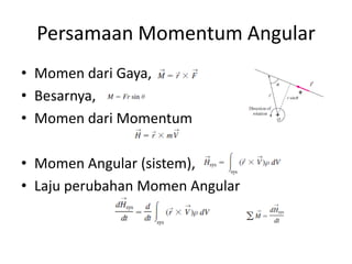Persamaan Momentum Angular
• Momen dari Gaya,
• Besarnya,
• Momen dari Momentum
• Momen Angular (sistem),
• Laju perubahan Momen Angular

 