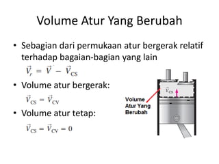 Volume Atur Yang Berubah
• Sebagian dari permukaan atur bergerak relatif
terhadap bagaian-bagian yang lain
• Volume atur bergerak:
• Volume atur tetap:

 