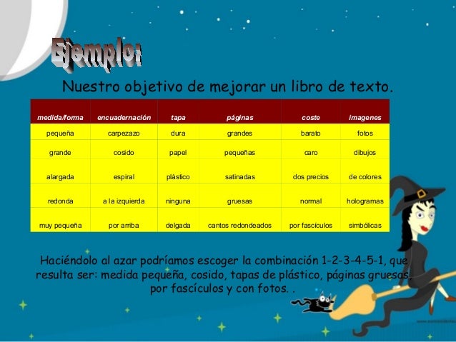 Analisis Morfologico