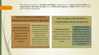 Este estudio examinara el bienestar psicológico, relaciones con el apoyo social percibido y la
autopercepción del estado de salud con las diferencias de género y estado civil del adulto mayor
de la ciudad de Concepción.
Sobre el bienestar psicológico se
distingue de dos perspectivas generales:
Tradición hedónica: es
decir; tiene relación con
aspectos como la
satisfacción vital,
felicidad y afectos
positivos
Tradición eudaimónica: es decir;
esta tradición es un modelo
multidimensional de bienestar
psicológico sistematizado por
Ryff que consta de seis
dimensiones como:
autoaceptación, crecimiento
personal, propósito en la vida,
relaciones positivas con otros,
dominio ambiental, autonomía
Sobre el apoyo social también es
conceptualizado de dos perspectivas:
Cuantitativa-estructural:
evalúa la cantidad de vínculos
y relaciones que tiene el
sujeto con su red social que
corresponde al apoyo social
recibido
Existencia de relaciones
significativas: o también la
evaluación o apreciación
subjetiva, que el sujeto las
realiza con la adecuación del
apoyo que recibió y esto
corresponde a un apoyo
social percibido.
 