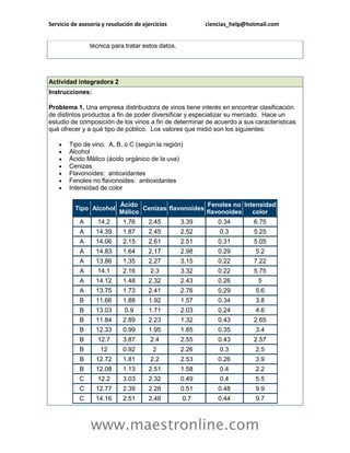 Servicio de asesoría y resolución de ejercicios           ciencias_help@hotmail.com


                técnica para tratar estos datos.




Actividad integradora 2
Instrucciones:

Problema 1. Una empresa distribuidora de vinos tiene interés en encontrar clasificación
de distintos productos a fin de poder diversificar y especializar su mercado. Hace un
estudio de composición de los vinos a fin de determinar de acuerdo a sus características
qué ofrecer y a qué tipo de público. Los valores que midió son los siguientes:

       Tipo de vino: A, B, o C (según la región)
       Alcohol
       Ácido Málico (ácido orgánico de la uva)
       Cenizas
       Flavonoides: antioxidantes
       Fenoles no flavonoides: antioxidantes
       Intensidad de color

                            Ácido                      Fenoles no Intensidad
          Tipo Alcohol             Cenizas flavonoides
                            Málico                     flavonoides   color
            A      14.2      1.76      2.45        3.39       0.34        6.75
            A     14.39      1.87      2.45        2.52       0.3         5.25
            A     14.06      2.15      2.61        2.51       0.31        5.05
            A     14.83      1.64      2.17        2.98       0.29         5.2
            A     13.86      1.35      2.27        3.15       0.22        7.22
            A      14.1      2.16       2.3        3.32       0.22        5.75
            A     14.12      1.48      2.32        2.43       0.26         5
            A     13.75      1.73      2.41        2.76       0.29         5.6
            B     11.66      1.88      1.92        1.57       0.34         3.8
            B     13.03       0.9      1.71        2.03       0.24         4.6
            B     11.84      2.89      2.23        1.32       0.43        2.65
            B     12.33      0.99      1.95        1.85       0.35         3.4
            B      12.7      3.87       2.4        2.55       0.43        2.57
            B       12       0.92        2         2.26       0.3          2.5
            B     12.72      1.81       2.2        2.53       0.26         3.9
            B     12.08      1.13      2.51        1.58       0.4          2.2
            C      12.2      3.03      2.32        0.49       0.4          5.5
            C     12.77      2.39      2.28        0.51       0.48         9.9
            C     14.16      2.51      2.48        0.7        0.44         9.7



                www.maestronline.com
 