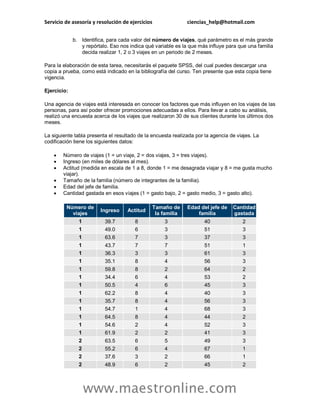 Servicio de asesoría y resolución de ejercicios ciencias_help@hotmail.com 
www.maestronline.com 
b. Identifica, para cada valor del número de viajes, qué parámetro es el más grande y repórtalo. Eso nos indica qué variable es la que más influye para que una familia decida realizar 1, 2 o 3 viajes en un periodo de 2 meses. Para la elaboración de esta tarea, necesitarás el paquete SPSS, del cual puedes descargar una copia a prueba, como está indicado en la bibliografía del curso. Ten presente que esta copia tiene vigencia. Ejercicio: Una agencia de viajes está interesada en conocer los factores que más influyen en los viajes de las personas, para así poder ofrecer promociones adecuadas a ellos. Para llevar a cabo su análisis, realizó una encuesta acerca de los viajes que realizaron 30 de sus clientes durante los últimos dos meses. La siguiente tabla presenta el resultado de la encuesta realizada por la agencia de viajes. La codificación tiene los siguientes datos:  Número de viajes (1 = un viaje, 2 = dos viajes, 3 = tres viajes).  Ingreso (en miles de dólares al mes).  Actitud (medida en escala de 1 a 8, donde 1 = me desagrada viajar y 8 = me gusta mucho viajar).  Tamaño de la familia (número de integrantes de la familia).  Edad del jefe de familia.  Cantidad gastada en esos viajes (1 = gasto bajo, 2 = gasto medio, 3 = gasto alto). Número de viajes Ingreso Actitud Tamaño de la familia Edad del jefe de familia Cantidad gastada 1 39.7 8 3 40 2 1 49.0 6 3 51 3 1 63.6 7 3 37 3 1 43.7 7 7 51 1 1 36.3 3 3 61 3 1 35.1 8 4 56 3 1 59.8 8 2 64 2 1 34.4 6 4 53 2 1 50.5 4 6 45 3 1 62.2 8 4 40 3 1 35.7 8 4 56 3 1 54.7 1 4 68 3 1 64.5 8 4 44 2 1 54.6 2 4 52 3 1 61.9 2 2 41 3 2 63.5 6 5 49 3 2 55.2 6 4 67 1 2 37.6 3 2 66 1 2 48.9 6 2 45 2  