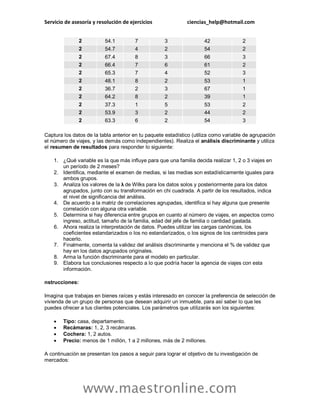 Servicio de asesoría y resolución de ejercicios ciencias_help@hotmail.com 
www.maestronline.com 
2 54.1 7 3 42 2 2 54.7 4 2 54 2 2 67.4 8 3 66 3 2 66.4 7 6 61 2 2 65.3 7 4 52 3 2 48.1 8 2 53 1 2 36.7 2 3 67 1 2 64.2 8 2 39 1 2 37.3 1 5 53 2 2 53.9 3 2 44 2 2 63.3 6 2 54 3 Captura los datos de la tabla anterior en tu paquete estadístico (utiliza como variable de agrupación el número de viajes, y las demás como independientes). Realiza el análisis discriminante y utiliza el resumen de resultados para responder lo siguiente: 1. ¿Qué variable es la que más influye para que una familia decida realizar 1, 2 o 3 viajes en un período de 2 meses? 2. Identifica, mediante el examen de medias, si las medias son estadísticamente iguales para ambos grupos. 3. Analiza los valores de la λ de Wilks para los datos solos y posteriormente para los datos agrupados, junto con su transformación en chi cuadrada. A partir de los resultados, indica el nivel de significancia del análisis. 4. De acuerdo a la matriz de correlaciones agrupadas, identifica si hay alguna que presente correlación con alguna otra variable. 5. Determina si hay diferencia entre grupos en cuanto al número de viajes, en aspectos como ingreso, actitud, tamaño de la familia, edad del jefe de familia o cantidad gastada. 6. Ahora realiza la interpretación de datos. Puedes utilizar las cargas canónicas, los coeficientes estandarizados o los no estandarizados, o los signos de los centroides para hacerlo. 7. Finalmente, comenta la validez del análisis discriminante y menciona el % de validez que hay en los datos agrupados originales. 8. Arma la función discriminante para el modelo en particular. 9. Elabora tus conclusiones respecto a lo que podría hacer la agencia de viajes con esta información. nstrucciones: Imagina que trabajas en bienes raíces y estás interesado en conocer la preferencia de selección de vivienda de un grupo de personas que desean adquirir un inmueble, para así saber lo que les puedes ofrecer a tus clientes potenciales. Los parámetros que utilizarás son los siguientes:  Tipo: casa, departamento.  Recámaras: 1, 2, 3 recámaras.  Cochera: 1, 2 autos.  Precio: menos de 1 millón, 1 a 2 millones, más de 2 millones. A continuación se presentan los pasos a seguir para lograr el objetivo de tu investigación de mercados:  