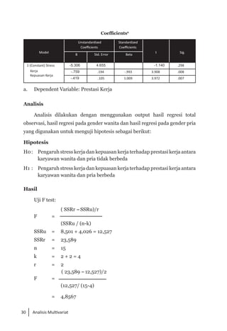 30 Analisis Multivariat
Coefficientsa
Model
Unstandardized
Coefficients
Standardized
Coefficients
t Sig.
B Std. Error Beta
1 (Constant) Stress
Kerja
Kepuasan Kerja
-5.306 4.655 -1.140 .298
-.759 .194 -.993 3.908 .008
-.419 .105 1.009 3.972 .007
a. 	 Dependent Variable: Prestasi Kerja
Analisis
Analisis dilakukan dengan menggunakan output hasil regresi total
observasi, hasil regresi pada gender wanita dan hasil regresi pada gender pria
yang digunakan untuk menguji hipotesis sebagai berikut:
Hipotesis
H0	:	 Pengaruh stress kerja dan kepuasan kerja terhadap prestasi kerja antara
karyawan wanita dan pria tidak berbeda
H1	:	 Pengaruh stress kerja dan kepuasan kerja terhadap prestasi kerja antara
karyawan wanita dan pria berbeda
Hasil
Uji F test:
( SSRr -SSRu)/r
F 	 =
(SSRu / (n-k)
SSRu 	 = 	 8,501 + 4,026 = 12,527
SSRr 	 = 	 23,589
n 	 = 	 15
k 	 = 	 2 + 2 = 4
r 	 = 	 2
	 ( 23,589 -12,527)/2
F 	 =
(12,527/ (15-4)
	 = 	 4,8567
 