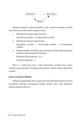 32 Analisis Multivariat
Tahapan pengujian untuk mengetahui suatu variabel merupakan variabel
intervening atau bukan adalah sebagai berikut:
1. 	 Menguji persamaan regresi pertama
	 Intervening variable = b Independent variable
2. 	 Menguji persamaan regresi kedua
	 Dependent variable = c Intervening variable + d Independent
variable
3. 	 Membandingkan koefisien regresi pengaruh tidak langsungdengan
koefisien regresi pengaruh langsung
	 Pengaruh tidak langsung = b x c
	 Pengaruh langsung = c
Jika b x c lebih besar dari c maka intervening variable benar- benar
variabel yang memediasi hubungan independent variable dengan dependent
variable
Kasus yang akan dibahas
Dengan menggunakan data kompensasi ingin diketahui apakah motivasi
memediasi hubungan kompensasi dengan kinerja. Data yang digunakan
adalah sebagai berikut ini:
 