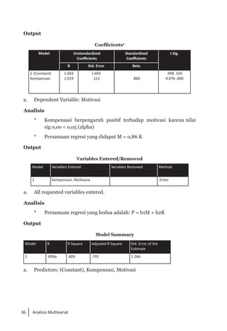 36 Analisis Multivariat
Output
Coefficientsa
Model Unstandardized
Coefficients
Standardized
Coefficients
t Sig.
B Std. Error Beta
1 (Constant)
Kompensasi
1.603
1.019
1.605
.112 .860
.998 .326
9.076 .000
a.	 Dependent Variable: Motivasi
Analisis
*	 Kompensasi berpengaruh positif terhadap motivasi karena nilai
sig o,oo < o,o5 (alpha)
* 	 Persamaan regresi yang didapat M = o,86 K
Output
Variables Entered/Removed
Model Variables Entered Variables Removed Method
1 Kompensasi, Motivasia .Enter
a. 	 All requested variables entered.
Analisis
*	 Persamaan regresi yang kedua adalah: P = b1M + b2K
Output
Model Summary
Model R R Square Adjusted R Square Std. Error of the
Estimate
1 .899a .809 .795 1.266
a. 	 Predictors: (Constant), Kompensasi, Motivasi
 