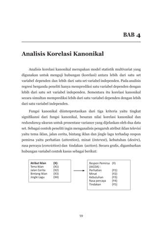 59
BAB 4
Analisis Korelasi Kanonikal
Analisis korelasi kanonikal merupakan model statistik multivariat yang
digunakan untuk menguji hubungan (korelasi) antara lebih dari satu set
variabel dependen dan lebih dari satu set variabel independen. Pada analisis
regresi berganda peneliti hanya memprediksi satu variabel dependen dengan
lebih dari satu set variabel independen. Sementara itu korelasi kanonikal
secara simultan memprediksi lebih dari satu variabel dependen dengan lebih
dari satu variabel independen.
Fungsi kanonikal diinterpretasikan dari tiga kriteria yaitu tingkat
signifikansi dari fungsi kanonikal, besaran nilai korelasi kanonikal dan
redundancy ukuran untuk prosentase variance yang dijelaskan oleh dua data
set. Sebagai contoh peneliti ingin menganalisis pengaruh atribut iklan televisi
yaitu tema iklan, jalan cerita, bintang iklan dan jingle lagu terhadap respon
pemirsa yaitu perhatian (attention), minat (interest), kebutuhan (desire),
rasa percaya (conviction) dan tindakan (action). Secara grafis, digambarkan
hubungan variabel contoh kasus sebagai berikut:
Atribut Iklan 	 (X):
Tema Iklan 	 (X1)
Jalan Cerita 	 (X2)
Bintang Iklan 	 (X3)
Jingle Lagu 	 (X4)
Respon Pemirsa 	 (Y)
(AICDA) :
Perhatian 	 (Y1)
Minat 		 (Y2)
Kebutuhan 	 (Y3)
Rasa percaya 	 (Y4)
Tindakan 	 (Y5)
 
