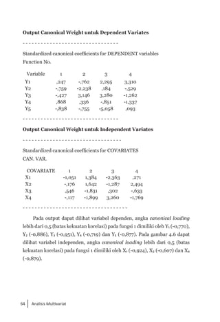 64 Analisis Multivariat
Output Canonical Weight untuk Dependent Variates
- - - - - - - - - - - - - - - - - - - - - - - - - - - - - - - -
Standardized canonical coefficients for DEPENDENT variables
Function No.
Variable 1 2 3 4
Y1 ,247 -,762 2,295 3,310
Y2 -,759 -2,238 ,184 -,529
Y3 -,427 3,146 3,280 -1,262
Y4 ,868 ,336 -,851 -1,337
Y5 -,838 -,755 -5,058 ,093
- - - - - - - - - - - - - - - - - - - - - - - - - - - - - - - -
Output Canonical Weight untuk Independent Variates
- - - - - - - - - - - - - - - - - - - - - - - - - - - - - - - - -
Standardized canonical coefficients for COVARIATES
CAN. VAR.
COVARIATE 1 2 3 4
X1 -1,051 1,384 -2,363 ,271
X2 -,176 1,642 -1,287 2,494
X3 ,546 -1,831 ,302 -,633
X4 -,117 -1,899 3,260 -1,769
- - - - - - - - - - - - - - - - - - - - - - - - - - - - - - - - - - -
Pada output dapat dilihat variabel dependen, angka canonical loading
lebih dari 0,5 (batas kekuatan korelasi) pada fungsi 1 dimiliki oleh Y₁ (-0,770),
Y₂ (-0,886), Y₃ (-0,951), Y₄ (-0,719) dan Y₅ (-0,877). Pada gambar 4.6 dapat
dilihat variabel independen, angka canonical loading lebih dari 0,5 (batas
kekuatan korelasi) pada fungsi 1 dimiliki oleh X₁ (-0,924), X₂ (-0,607) dan X₄
(-0,879).
 