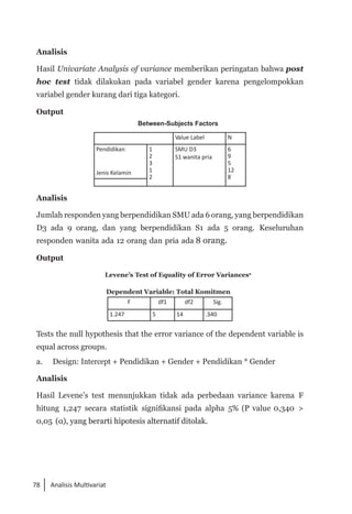 78 Analisis Multivariat
Analisis
Hasil Univariate Analysis of variance memberikan peringatan bahwa post
hoc test tidak dilakukan pada variabel gender karena pengelompokkan
variabel gender kurang dari tiga kategori.
Output
Between-Subjects Factors
Value Label N
Pendidikan
Jenis Kelamin
1
2
3
1
2
SMU D3
S1 wanita pria
6
9
5
12
8
Analisis
Jumlah responden yang berpendidikan SMU ada 6 orang, yang berpendidikan
D3 ada 9 orang, dan yang berpendidikan S1 ada 5 orang. Keseluruhan
responden wanita ada 12 orang dan pria ada 8 orang.
Output
Levene’s Test of Equality of Error Variancesa
Dependent Variable: Total Komitmen
F df1 df2 Sig.
1.247 5 14 .340
Tests the null hypothesis that the error variance of the dependent variable is
equal across groups.
a. 	 Design: Intercept + Pendidikan + Gender + Pendidikan * Gender
Analisis
Hasil Levene’s test menunjukkan tidak ada perbedaan variance karena F
hitung 1,247 secara statistik signifikansi pada alpha 5% (P value 0,340 >
0,05 (α)
),
, y
ya
an
ng
g b
be
er
ra
ar
rt
ti
i h
hi
ip
po
ot
te
es
si
is
s a
al
lt
te
er
rn
na
at
ti
if
f d
di
it
to
ol
la
ak
k.
.
 