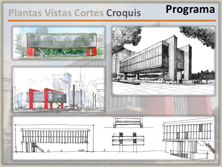 Resultado de imagen de museo de arte de sao paulo lina bo bardi