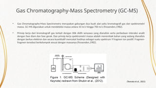 Analisis Mutu Herbal_ Gas Chromatography fix.pptx