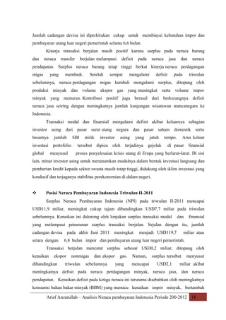 Jumlah cadangan devisa ini diperkirakan cukup untuk membiayai kebutuhan impor dan
pembayaran utang luar negeri pemerintah selama 6,6 bulan.
Kinerja transaksi berjalan masih positif karena surplus pada neraca barang
dan

neraca

transfer

berjalan melampaui

defisit

pada

neraca

jasa

dan

neraca

pendapatan. Surplus neraca barang tetap tinggi berkat kinerja neraca perdagangan
migas

yang

membaik.

Setelah

sempat

mengalami

defisit

pada

triwulan

sebelumnya, neraca perdagangan migas kembali mengalami surplus, ditopang oleh
produksi

minyak

dan volume

ekspor gas yang meningkat

serta

volume

impor

minyak yang menurun. Kontribusi positif juga berasal dari berkurangnya defisit
neraca jasa seiring dengan meningkatnya jumlah kunjungan wisatawan mancanegara ke
Indonesia.
Transaksi modal dan finansial mengalami defisit akibat keluarnya sebagian
investor asing dari pasar surat utang negara dan pasar saham domestik serta
besarnya

jumlah

investasi

portofolio

global

menyusul

SBI

milik

tersebut

investor
dipicu

asing

oleh

yang

terjadinya

jatuh
gejolak

tempo.

Arus keluar

di pasar

finansial

proses penyelesaian krisis utang di Eropa yang berlarut-larut. Di sisi

lain, minat investor asing untuk menanamkan modalnya dalam bentuk investasi langsung dan
pemberian kredit kepada sektor swasta masih tetap tinggi, didukung oleh iklim investasi yang
kondusif dan terjaganya stabilitas perekonomian di dalam negeri.



Posisi Neraca Pembayaran Indonesia Triwulan II-2011
Surplus Neraca Pembayaran Indonesia (NPI) pada triwulan II-2011 mencapai

USD11,9 miliar, meningkat cukup tajam dibandingkan USD7,7 miliar pada triwulan
sebelumnya. Kenaikan ini didorong oleh lonjakan surplus transaksi modal

dan

finansial

yang melampaui penurunan surplus transaksi berjalan. Sejalan dengan itu, jumlah
cadangan devisa pada akhir Juni 2011
setara dengan

meningkat

menjadi USD119,7

miliar atau

6,8 bulan impor dan pembayaran utang luar negeri pemerintah.

Transaksi berjalan mencatat surplus sebesar USD0,2 miliar, ditopang oleh
kenaikan

ekspor

dibandingkan

nonmigas

triwulan

dan ekspor

sebelumnya

gas.
yang

Namun,
mencapai

surplus tersebut
USD2,1

menyusut

miliar akibat

meningkatnya defisit pada neraca perdagangan minyak, neraca jasa, dan neraca
pendapatan. Kenaikan defisit pada ketiga neraca ini terutama disebabkan oleh meningkatnya
konsumsi bahan bakar minyak (BBM) yang memicu kenaikan impor minyak, bertambah
Arief Anzarullah – Analisis Neraca pembayaran Indonesia Periode 200-2012 18

 