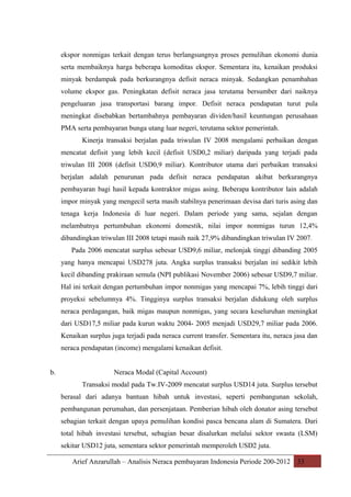 ekspor nonmigas terkait dengan terus berlangsungnya proses pemulihan ekonomi dunia
serta membaiknya harga beberapa komoditas ekspor. Sementara itu, kenaikan produksi
minyak berdampak pada berkurangnya defisit neraca minyak. Sedangkan penambahan
volume ekspor gas. Peningkatan defisit neraca jasa terutama bersumber dari naiknya
pengeluaran jasa transportasi barang impor. Defisit neraca pendapatan turut pula
meningkat disebabkan bertambahnya pembayaran dividen/hasil keuntungan perusahaan
PMA serta pembayaran bunga utang luar negeri, terutama sektor pemerintah.
Kinerja transaksi berjalan pada triwulan IV 2008 mengalami perbaikan dengan
mencatat defisit yang lebih kecil (defisit USD0,2 miliar) daripada yang terjadi pada
triwulan III 2008 (defisit USD0,9 miliar). Kontributor utama dari perbaikan transaksi
berjalan adalah penurunan pada defisit neraca pendapatan akibat berkurangnya
pembayaran bagi hasil kepada kontraktor migas asing. Beberapa kontributor lain adalah
impor minyak yang mengecil serta masih stabilnya penerimaan devisa dari turis asing dan
tenaga kerja Indonesia di luar negeri. Dalam periode yang sama, sejalan dengan
melambatnya pertumbuhan ekonomi domestik, nilai impor nonmigas turun 12,4%
dibandingkan triwulan III 2008 tetapi masih naik 27,9% dibandingkan triwulan IV 2007.
Pada 2006 mencatat surplus sebesar USD9,6 miliar, melonjak tinggi dibanding 2005
yang hanya mencapai USD278 juta. Angka surplus transaksi berjalan ini sedikit lebih
kecil dibanding prakiraan semula (NPI publikasi November 2006) sebesar USD9,7 miliar.
Hal ini terkait dengan pertumbuhan impor nonmigas yang mencapai 7%, lebih tinggi dari
proyeksi sebelumnya 4%. Tingginya surplus transaksi berjalan didukung oleh surplus
neraca perdagangan, baik migas maupun nonmigas, yang secara keseluruhan meningkat
dari USD17,5 miliar pada kurun waktu 2004- 2005 menjadi USD29,7 miliar pada 2006.
Kenaikan surplus juga terjadi pada neraca current transfer. Sementara itu, neraca jasa dan
neraca pendapatan (income) mengalami kenaikan defisit.
b.

Neraca Modal (Capital Account)
Transaksi modal pada Tw.IV-2009 mencatat surplus USD14 juta. Surplus tersebut
berasal dari adanya bantuan hibah untuk investasi, seperti pembangunan sekolah,
pembangunan perumahan, dan persenjataan. Pemberian hibah oleh donator asing tersebut
sebagian terkait dengan upaya pemulihan kondisi pasca bencana alam di Sumatera. Dari
total hibah investasi tersebut, sebagian besar disalurkan melalui sektor swasta (LSM)
sekitar USD12 juta, sementara sektor pemerintah memperoleh USD2 juta.
Arief Anzarullah – Analisis Neraca pembayaran Indonesia Periode 200-2012 33

 