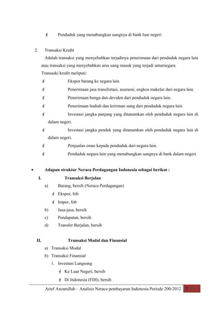 
2.

Penduduk yang menabungkan uangnya di bank luar negeri

Transaksi Kredit
Adalah transaksi yang menyebabkan terjadinya penerimaan dari penduduk negara lain
atau transaksi yang menyebabkan arus uang masuk yang terjadi antarnegara.
Transaski kredit meliputi:


Ekspor barang ke negara lain



Penerimaan jasa transfortasi, asurasni, ongkos makelar dari negara lain.



Penerimaan bunga dan deviden dari penduduk negara lain.



Penerimaan hadiah dan kririman uang dari penduduk negara lain.



Investasi jangka panjang yang ditanamkan oleh penduduk negara lain di
dalam negeri.



Investasi jangka pendek yang ditanamkan oleh penduduk negara lain di
dalam negeri.



•

Penjualan emas kepada penduduk dari negara lain.
Penduduk negara lain yang menabungkan uangnya di bank dalam negeri.

Adapun struktur Neraca Perdagangan Indonesia sebagai berikut :
I.

Transaksi Berjalan
a)

Barang, bersih (Neraca Perdagangan)
 Ekspor, fob
 Impor, fob

b)
c)

Pendapatan, bersih

d)
II.

Jasa-jasa, bersih
Transfer Berjalan, bersih
Transaksi Modal dan Finansial

a) Transaksi Modal
b) Transaksi Finansial
1. Investasi Langsung
 Ke Luar Negeri, bersih
 Di Indonesia (FDI), bersih
Arief Anzarullah – Analisis Neraca pembayaran Indonesia Periode 200-2012 7

 