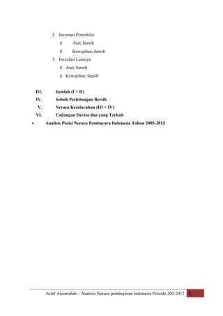 2. Investasi Portofolio


Aset, bersih



Kewajiban, bersih

3. Investasi Lainnya
 Aset, bersih
 Kewajiban, bersih
III.

Jumlah (I + II)

IV.

Selisih Perhitungan Bersih

V.
VI.
•

Neraca Keseluruhan (III + IV)
Cadangan Devisa dan yang Terkait
Analisis Posisi Neraca Pembayara Indonesia Tahun 2005-2012

Arief Anzarullah – Analisis Neraca pembayaran Indonesia Periode 200-2012 8

 