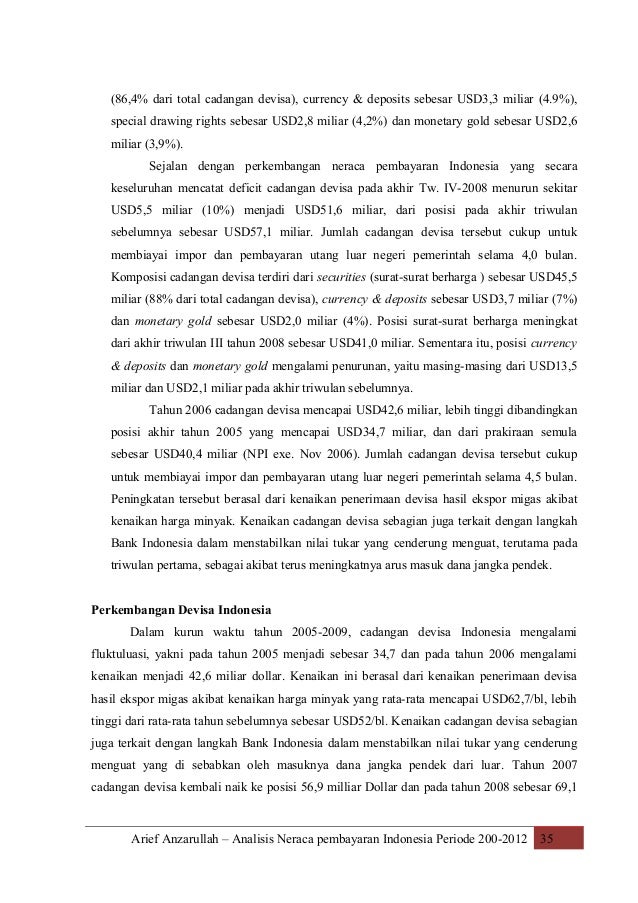 Komposisi cadangan forex indonesia