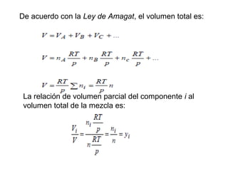 De acuerdo con la Ley de Amagat, el volumen total es: 
La relación de volumen parcial del componente i al 
volumen total de la mezcla es: 
 