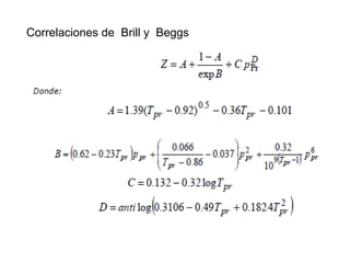 Correlaciones de Brill y Beggs 
 