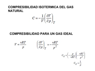 COMPRESIBILIDAD ISOTERMICA DEL GAS 
NATURAL 
COMPRESIBILIDAD PARA UN GAS IDEAL 
 