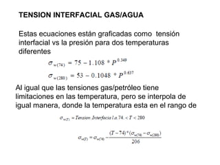 TENSION INTERFACIAL GAS/AGUA 
Estas ecuaciones están graficadas como tensión 
interfacial vs la presión para dos temperaturas 
diferentes 
Al igual que las tensiones gas/petróleo tiene 
limitaciones en las temperatura, pero se interpola de 
igual manera, donde la temperatura esta en el rango de 
 