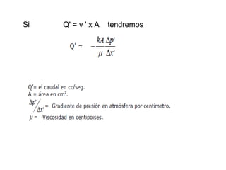 Si Q' = v ' x A tendremos 
 