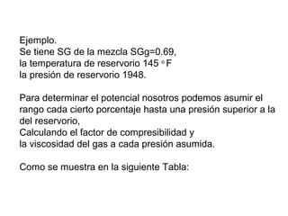 Ejemplo. 
Se tiene SG de la mezcla SGg=0.69, 
la temperatura de reservorio 145 o F 
la presión de reservorio 1948. 
Para determinar el potencial nosotros podemos asumir el 
rango cada cierto porcentaje hasta una presión superior a la 
del reservorio, 
Calculando el factor de compresibilidad y 
la viscosidad del gas a cada presión asumida. 
Como se muestra en la siguiente Tabla: 
 
