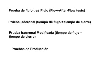 Prueba de flujo tras Flujo (Flow-After-Flow tests) 
Prueba Isócronal (tiempo de flujo ≠ tiempo de cierre) 
Prueba Isócronal Modificada (tiempo de flujo = 
tiempo de cierre) 
Pruebas de Producción 
 