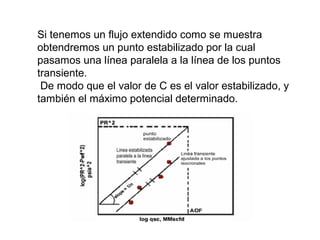 Si tenemos un flujo extendido como se muestra 
obtendremos un punto estabilizado por la cual 
pasamos una línea paralela a la línea de los puntos 
transiente. 
De modo que el valor de C es el valor estabilizado, y 
también el máximo potencial determinado. 
 