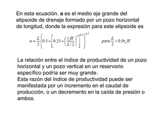 En esta ecuación. a es el medio eje grande del 
elipsoide de drenaje formado por un pozo horizontal 
de longitud, donde la expresión para este elipsoide es 
La relación entre el índice de productividad de un pozo 
horizontal y un pozo vertical en un reservorio 
específico podría ser muy grande. 
Esta razón del índice de productividad puede ser 
manifestada por un incremento en el caudal de 
producción, o un decremento en la caída de presión o 
ambos. 
 