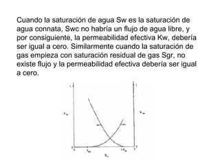 Cuando la saturación de agua Sw es la saturación de 
agua connata, Swc no habría un flujo de agua libre, y 
por consiguiente, la permeabilidad efectiva Kw, debería 
ser igual a cero. Similarmente cuando la saturación de 
gas empieza con saturación residual de gas Sgr, no 
existe flujo y la permeabilidad efectiva debería ser igual 
a cero. 
 
