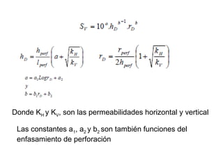 Donde KH 
y KV, son las permeabilidades horizontal y vertical 
Las constantes a1, a2 
y b2 
son también funciones del 
enfasamiento de perforación 
 