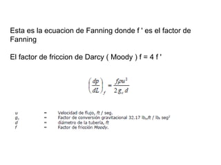 Esta es la ecuacion de Fanning donde f ' es el factor de 
Fanning 
El factor de friccion de Darcy ( Moody ) f = 4 f ' 
 