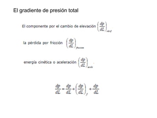 El gradiente de presión total 
 