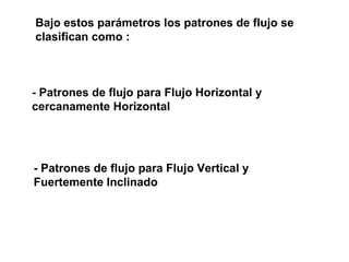 Bajo estos parámetros los patrones de flujo se 
clasifican como : 
- Patrones de flujo para Flujo Horizontal y 
cercanamente Horizontal 
- Patrones de flujo para Flujo Vertical y 
Fuertemente Inclinado 
 