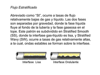 Flujo Estratificado 
Abreviado como “St”, ocurre a tasas de flujo 
relativamente bajas de gas y líquido. Las dos fases 
son separadas por gravedad, donde la fase líquida 
fluye al fondo de la tubería y la fase gaseosa en el 
tope. Este patrón es subdividido en Stratified Smooth 
(SS), donde la interfase gas-líquido es lisa, y Stratified 
Wavy (SW), ocurre a tasas de gas relativamente altas, 
a la cual, ondas estables se forman sobre la interfase. 
 