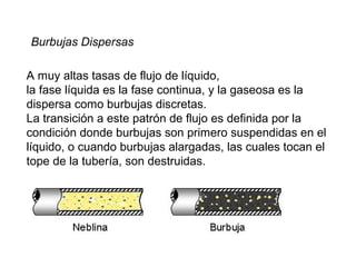 Burbujas Dispersas 
A muy altas tasas de flujo de líquido, 
la fase líquida es la fase continua, y la gaseosa es la 
dispersa como burbujas discretas. 
La transición a este patrón de flujo es definida por la 
condición donde burbujas son primero suspendidas en el 
líquido, o cuando burbujas alargadas, las cuales tocan el 
tope de la tubería, son destruidas. 
 