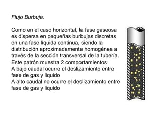 Flujo Burbuja. 
Como en el caso horizontal, la fase gaseosa 
es dispersa en pequeñas burbujas discretas 
en una fase líquida continua, siendo la 
distribución aproximadamente homogénea a 
través de la sección transversal de la tubería. 
Este patrón muestra 2 comportamientos 
A bajo caudal ocurre el deslizamiento entre 
fase de gas y liquido 
A alto caudal no ocurre el deslizamiento entre 
fase de gas y liquido 
 