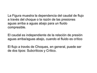 La Figura muestra la dependencia del caudal de flujo 
a través del choque o la razón de las presiones 
aguas arriba a aguas abajo para un fluido 
compresible. 
El caudal es independiente de la relación de presión 
aguas arriba/aguas abajo, cuando el fluido es crítico 
El flujo a través de Choques, en general, puede ser 
de dos tipos: Subcríticos y Crítico. 
 