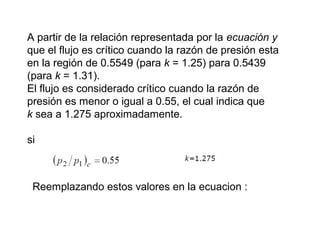 A partir de la relación representada por la ecuación y 
que el flujo es crítico cuando la razón de presión esta 
en la región de 0.5549 (para k = 1.25) para 0.5439 
(para k = 1.31). 
El flujo es considerado crítico cuando la razón de 
presión es menor o igual a 0.55, el cual indica que 
k sea a 1.275 aproximadamente. 
si 
Reemplazando estos valores en la ecuacion : 
 