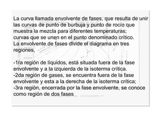La curva llamada envolvente de fases, que resulta de unir 
las curvas de punto de burbuja y punto de rocío que 
muestra la mezcla para diferentes temperaturas; 
curvas que se unen en el punto denominado crítico. 
La envolvente de fases divide el diagrama en tres 
regiones, 
-1ra región de líquidos, está situada fuera de la fase 
envolvente y a la izquierda de la isoterma crítica. 
-2da región de gases, se encuentra fuera de la fase 
envolvente y esta a la derecha de la isoterma crítica; 
-3ra región, encerrada por la fase envolvente, se conoce 
como región de dos fases 
 