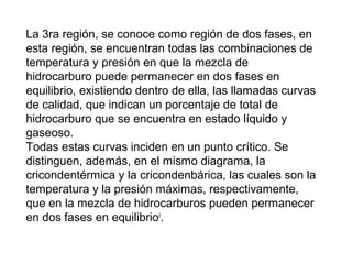 La 3ra región, se conoce como región de dos fases, en 
esta región, se encuentran todas las combinaciones de 
temperatura y presión en que la mezcla de 
hidrocarburo puede permanecer en dos fases en 
equilibrio, existiendo dentro de ella, las llamadas curvas 
de calidad, que indican un porcentaje de total de 
hidrocarburo que se encuentra en estado líquido y 
gaseoso. 
Todas estas curvas inciden en un punto crítico. Se 
distinguen, además, en el mismo diagrama, la 
cricondentérmica y la cricondenbárica, las cuales son la 
temperatura y la presión máximas, respectivamente, 
que en la mezcla de hidrocarburos pueden permanecer 
en dos fases en equilibrioi. 
 
