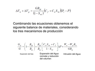 Combinando las ecuaciones obtenemos el 
siguiente balance de materiales, considerando 
los tres mecanismos de producción 
Expansión del Gas Expansión del Agua 
connata y reducción 
del volumen 
Intrusión del Agua 
 