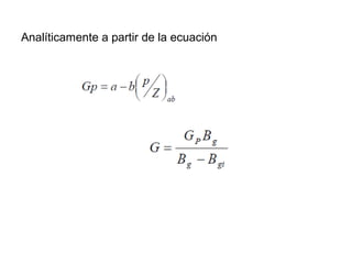 Analíticamente a partir de la ecuación 
 