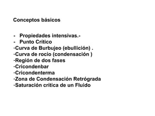 Conceptos básicos 
- Propiedades intensivas.- 
- Punto Crítico 
-Curva de Burbujeo (ebullición) . 
-Curva de rocío (condensación ) 
-Región de dos fases 
-Cricondenbar 
-Cricondenterma 
-Zona de Condensación Retrógrada 
-Saturación crítica de un Fluido 
 