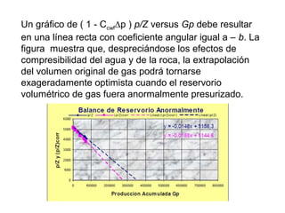 Un gráfico de ( 1 - CcwfΔp ) p/Z versus Gp debe resultar 
en una línea recta con coeficiente angular igual a – b. La 
figura muestra que, despreciándose los efectos de 
compresibilidad del agua y de la roca, la extrapolación 
del volumen original de gas podrá tornarse 
exageradamente optimista cuando el reservorio 
volumétrico de gas fuera anormalmente presurizado. 
 