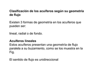 Clasificación de los acuíferos según su geometría 
de flujo 
Existen 3 formas de geometría en los acuíferos que 
pueden ser: 
lineal, radial o de fondo. 
Acuíferos lineales 
Estos acuíferos presentan una geometría de flujo 
paralela a su buzamiento, como se los muestra en la 
Fig. 
El sentido de flujo es unidireccional 
 