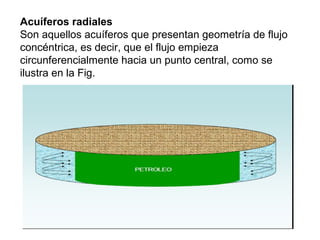 Acuíferos radiales 
Son aquellos acuíferos que presentan geometría de flujo 
concéntrica, es decir, que el flujo empieza 
circunferencialmente hacia un punto central, como se 
ilustra en la Fig. 
 