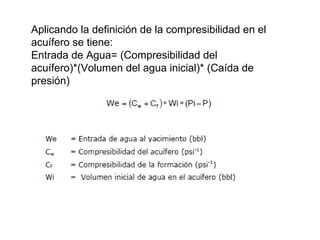 Aplicando la definición de la compresibilidad en el 
acuífero se tiene: 
Entrada de Agua= (Compresibilidad del 
acuífero)*(Volumen del agua inicial)* (Caída de 
presión) 
 